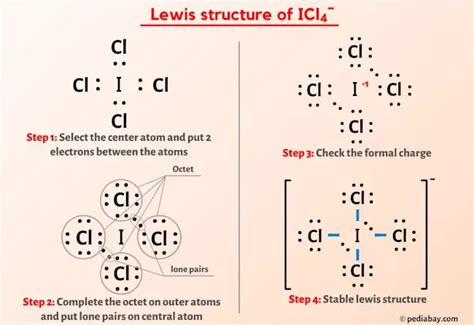 icl4- lewis structure|Lewis Structure for ICl4.